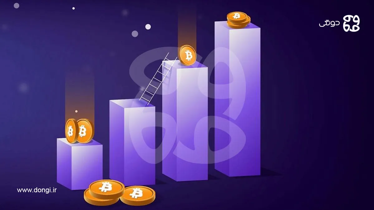 ربات ها و ابزارهای مارتینگل